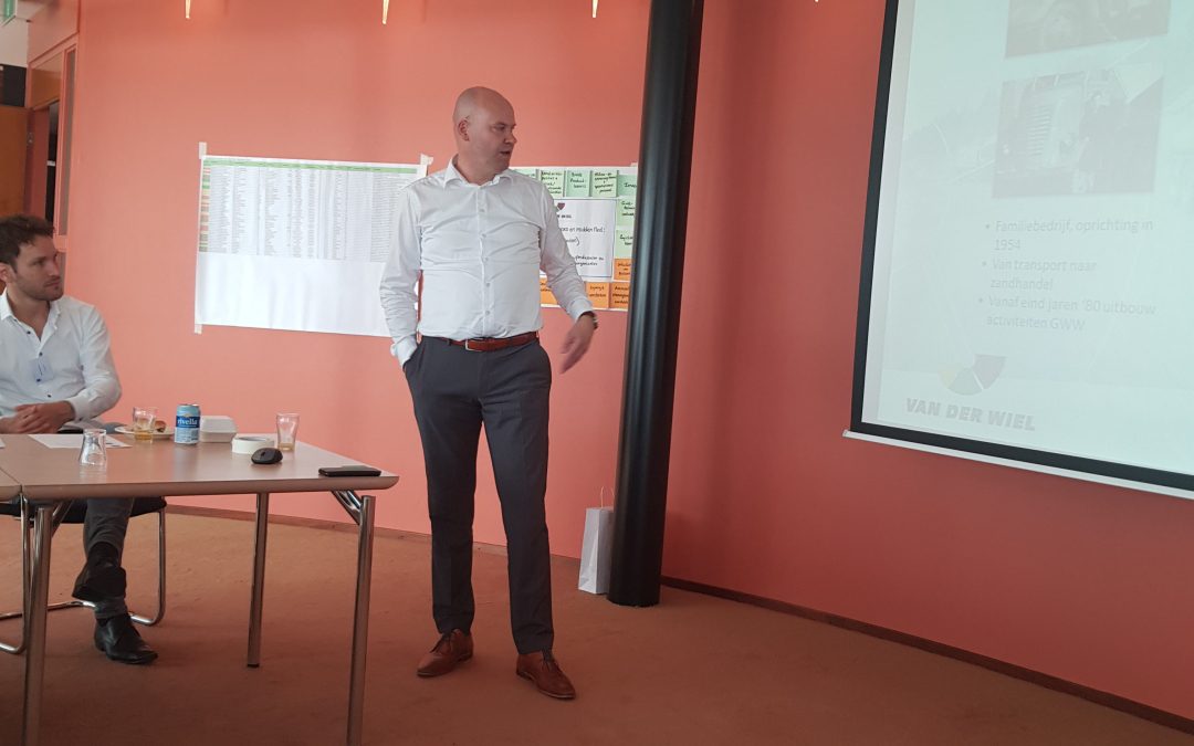 19-06-2019, SMA Friesland op bezoek bij Van der Wiel